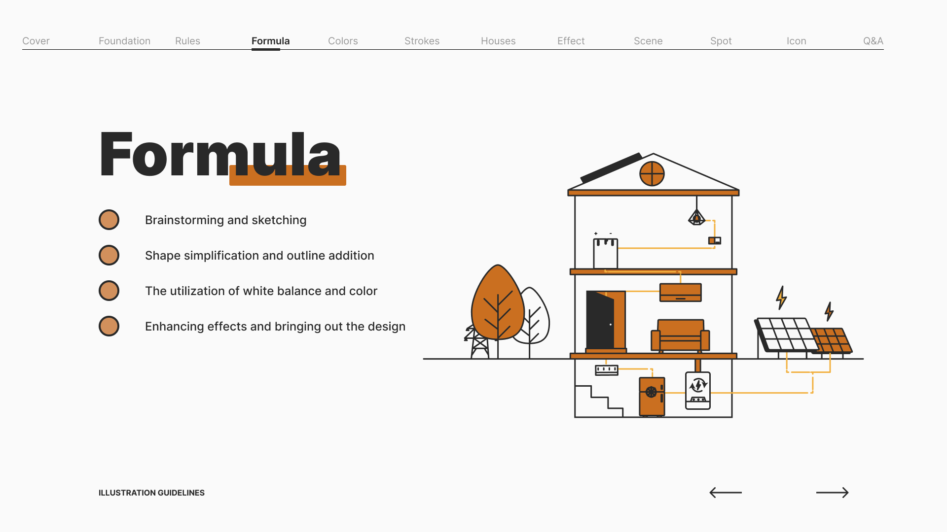 EnergySage-Illustration-Identity-2022-Formular-1